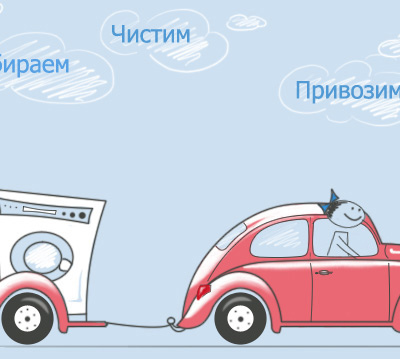 Выездное обслуживание